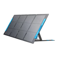 Anker Solar Panel 531 - Udløber -