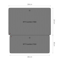 Komfortmadras Skycamp