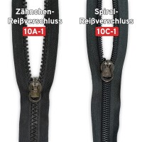 Zlide On erstatningslynlås